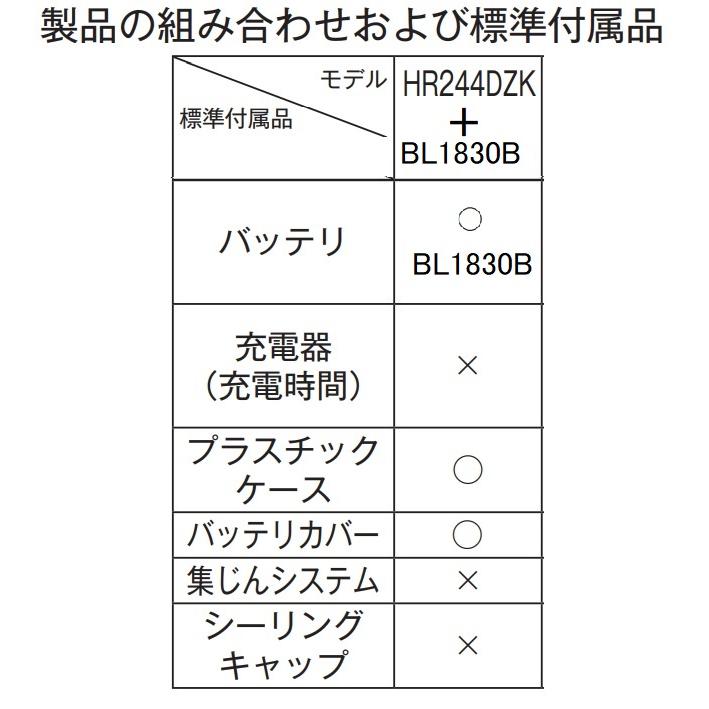 マキタ HR244DZKB (黒) + BL1830B 24mm 18V 充電式ハンマドリル マキタ HR244DZKB (黒) + BL1830B 24mm 18V 充電式ハンマドリル