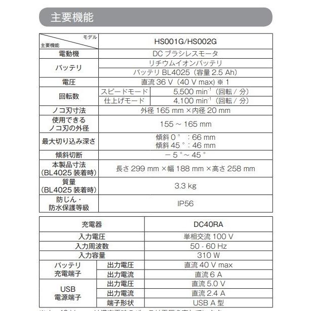 マキタ HS001GRDX (注意 バッテリー1本仕様) 40V 充電式 マキタ HS001GRDX (注意 バッテリー1本仕様) 40V 充電式