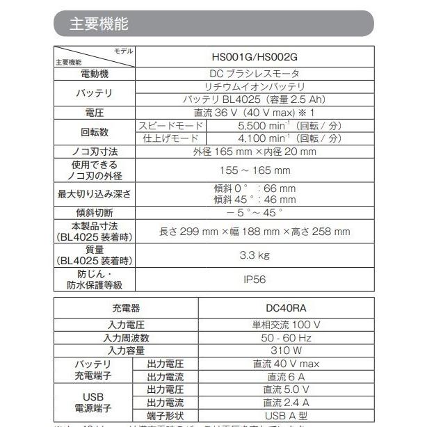 ◇◇MAKITA マキタ 工具 丸のこ 充電器・充電池2個・ケース付 コードレス式 40v HS001G ブラック マキタ（makita） 40Vmax 165mm充電式丸のこ HS001G 収納ケース : コー