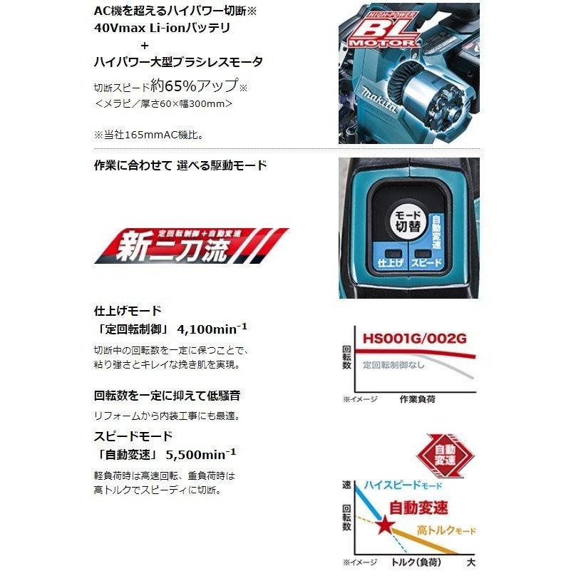 マキタ（makita） HS002GRDX 40V 充電式マルノコ 本体+2.5Ahバッテリー