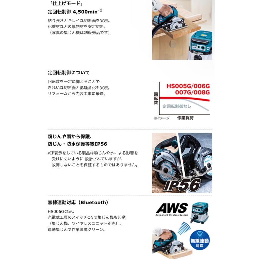マキタ（makita） HS006GZ + ケース 40Vmax 125mm充電式マルノコ