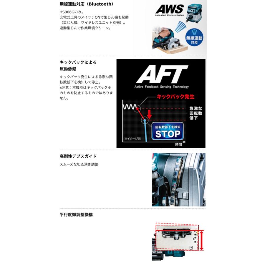 マキタ HS006GZ + ケース 40Vmax 125mm充電式マルノコ 本体+ マキタ HS006GZ + ケース 40Vmax 125mm充電式マルノコ 本体+