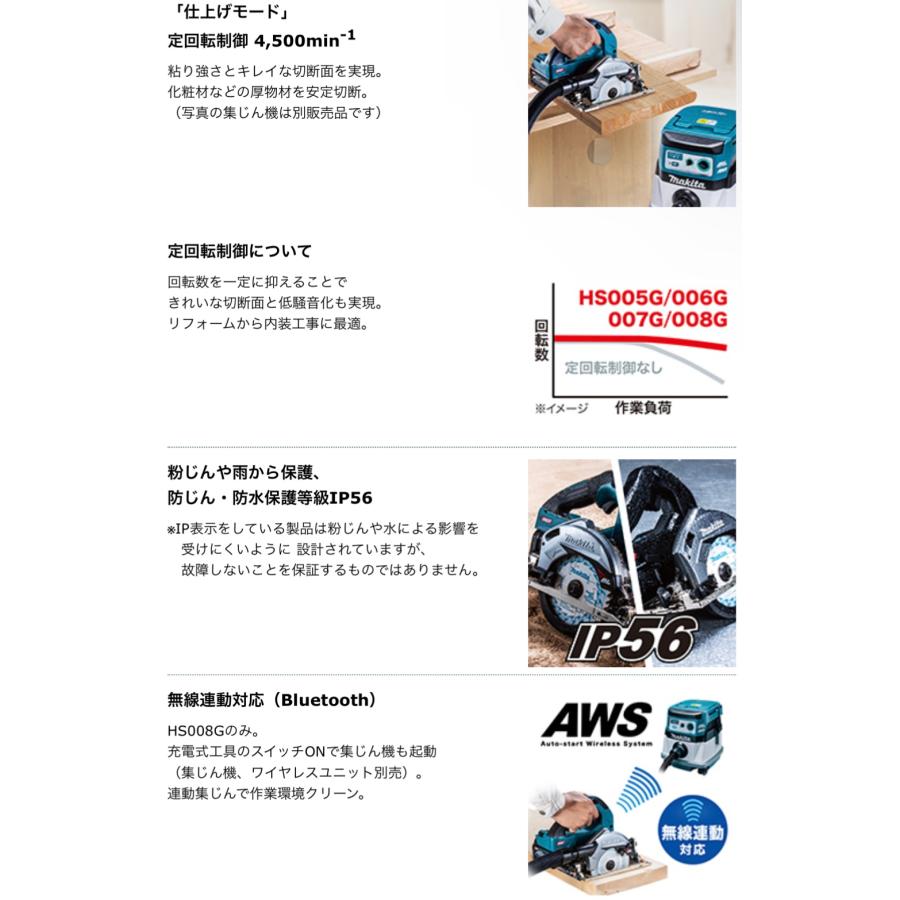 マキタ HS008GRDX 充電式マルノコ 40V バッテリー2個付き※中古美品