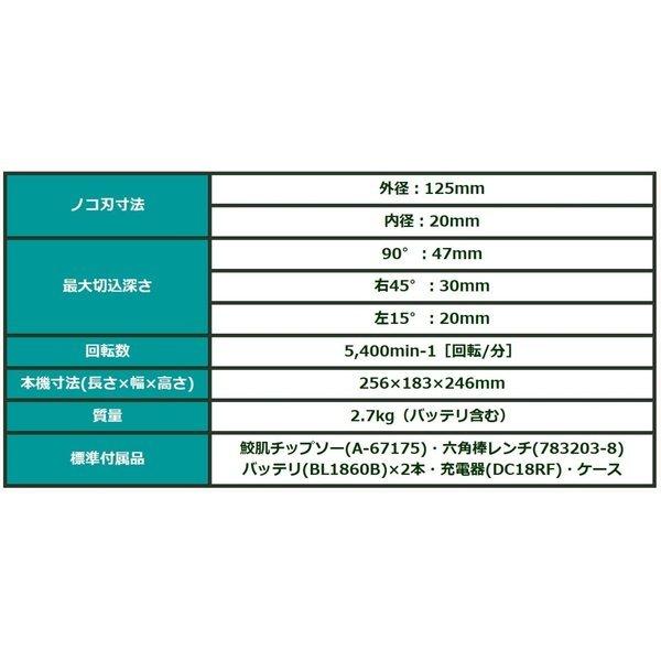 マキタ（makita） HS475DRGX 125mm 18V 充電式マルノコ 鮫肌チップソー