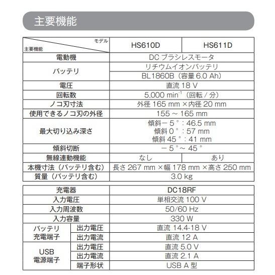 マキタ（makita） HS610DZ + BL1830B 165mm 充電式マルノコ 本体+3.0Ah