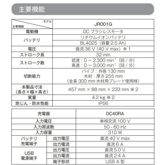 マキタ（makita） JR001GZ + CASE 40V 充電式レシプロソー 本体+ケース 