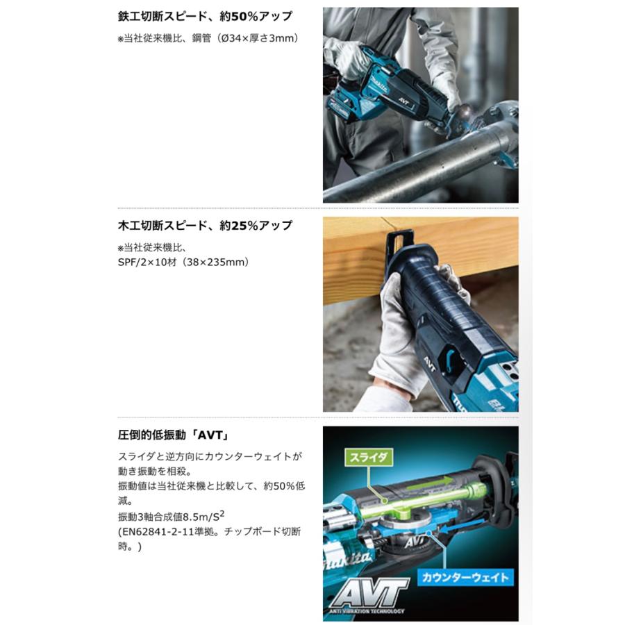マキタソーバッテリー マキタ MUB001GRDX (バッテリー1本仕様) + A-71196 A-67929 40V