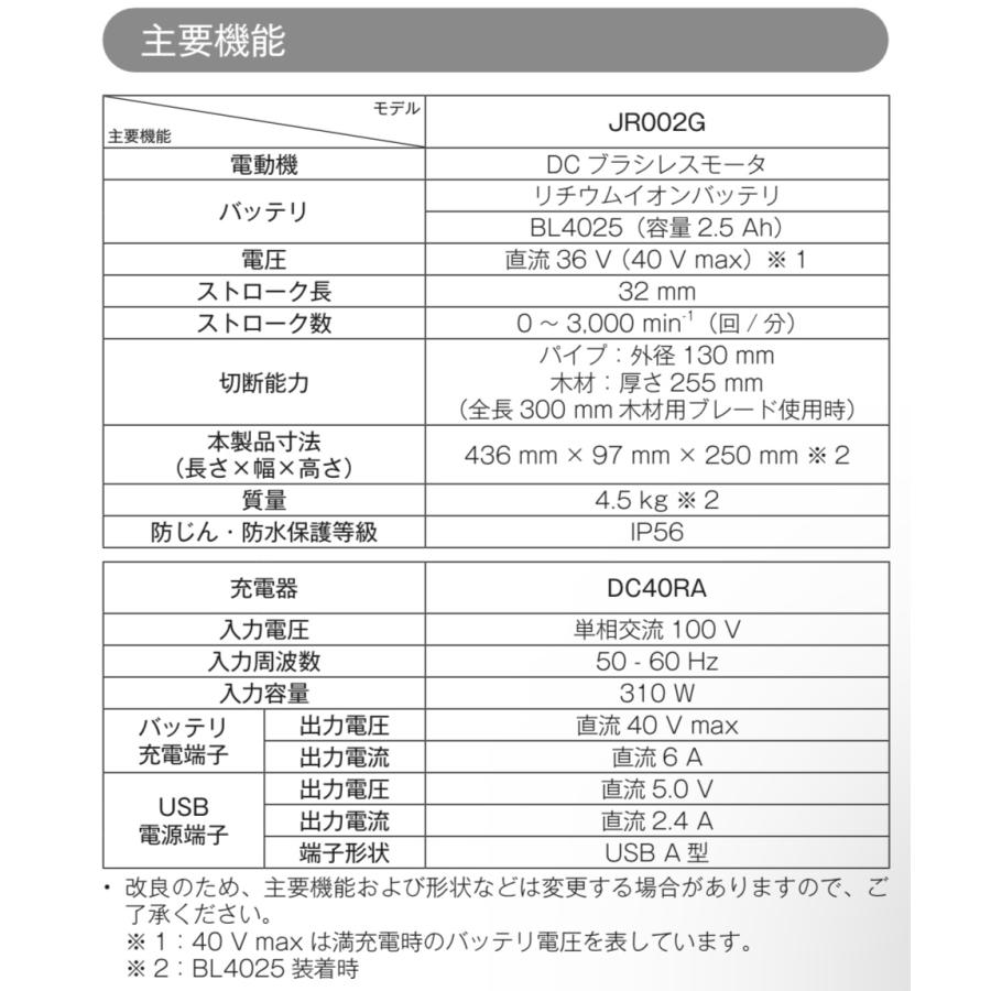 yaharu発送データ① 商品紹介｜建設機械のレンタル・リース【北海産業】
