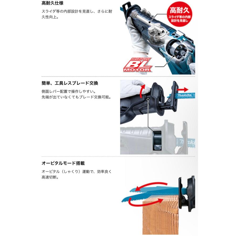 マキタ マキタ JR002GRDX 40V 充電式レシプロソー 本体+2.5Ah