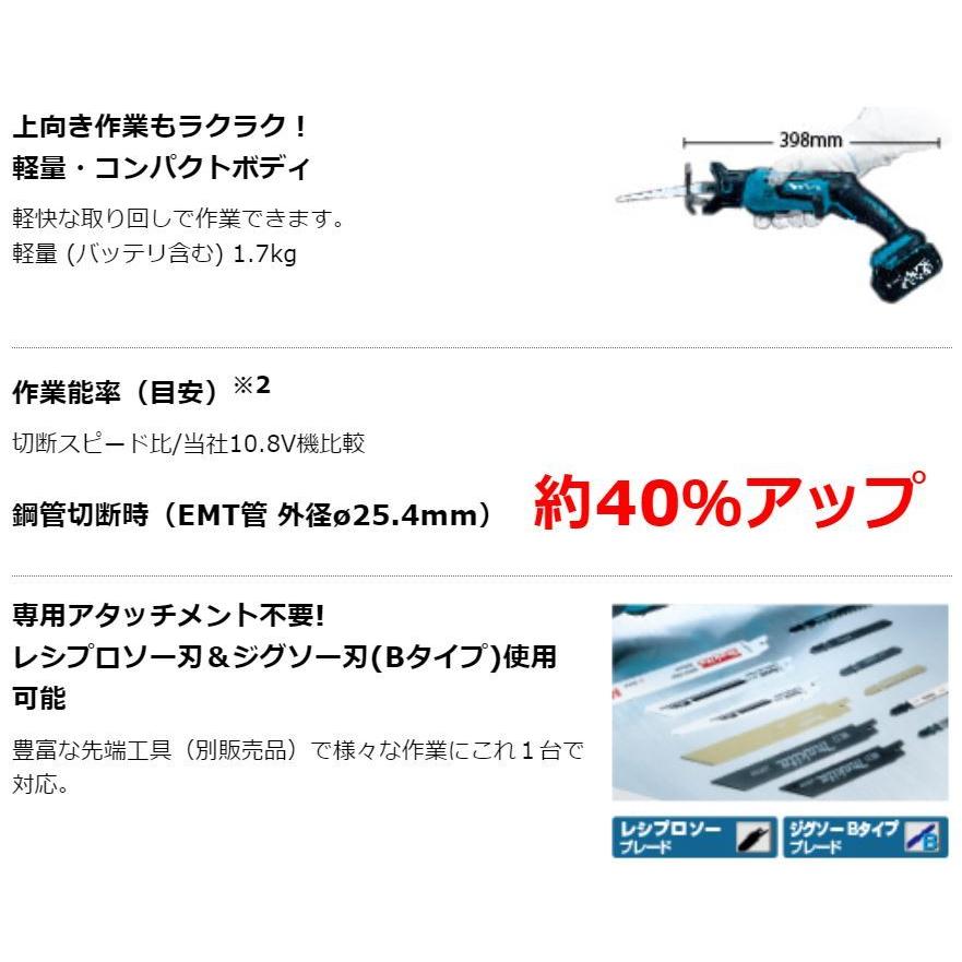 マキタ（makita） JR184DRG 18V 充電式 レシプロソー 本体 + 6.0Ah