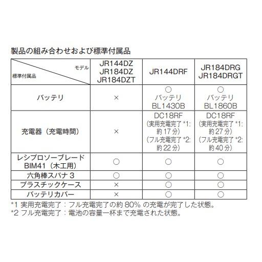 マキタ JR184DRGT(ワンタッチブレード交換) 18V 充電式 マキタ JR184DRGT(ワンタッチブレード交換) 18V 充電式