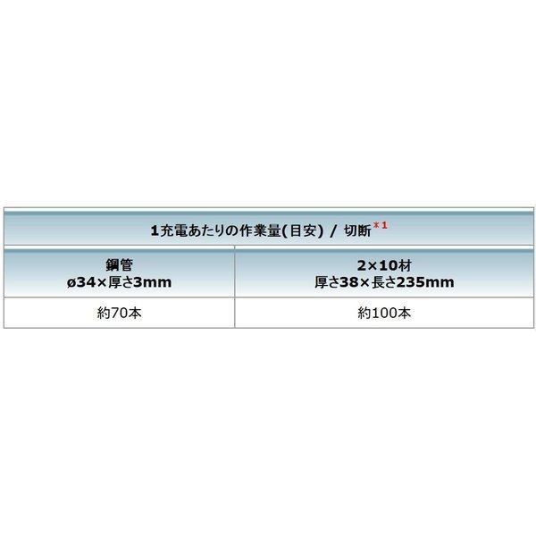 マキタ（makita） JR188DZ +純正ケース 18V充電式レシプロソー 本体