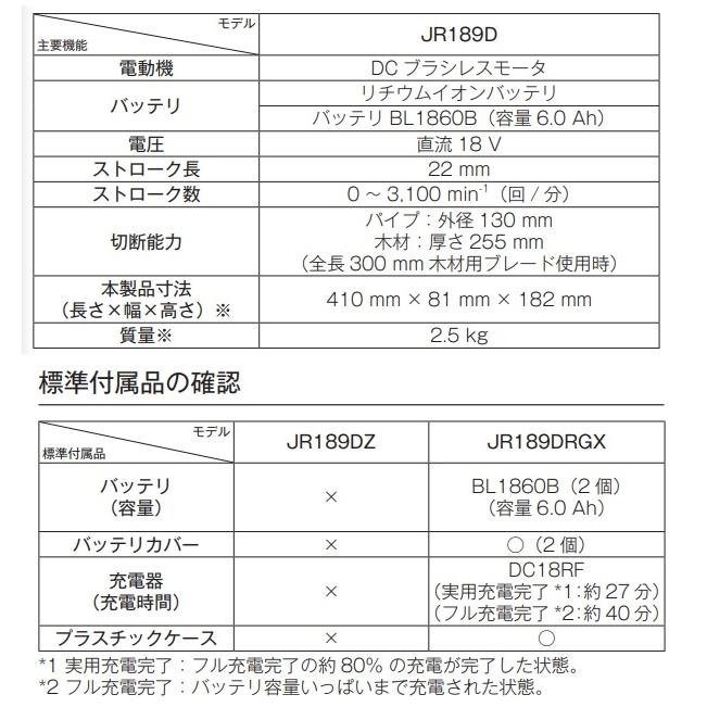 マキタ（makita） JR189DRGX 18V 充電式レシプロソー 本体・バッテリ