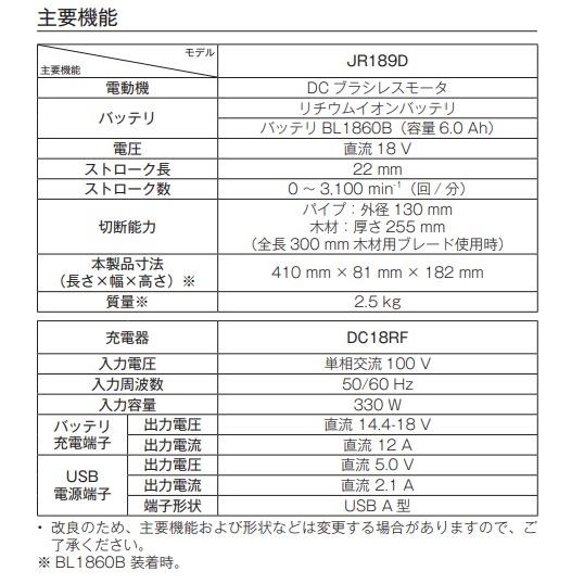 マキタ    充電式レシプロソー本体・バッテリ