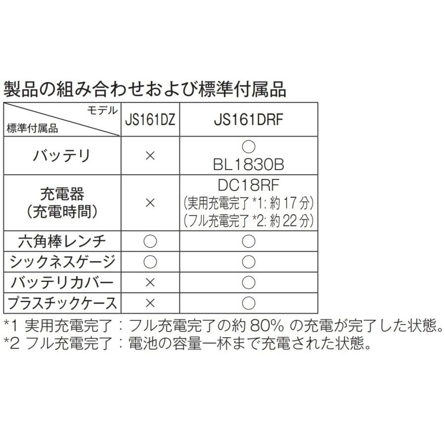 マキタ JS161DZ+BL1860B  18V 充電式ストレートシャー 　本体+6.0Ahバッテリー1本　｜techno-k｜03