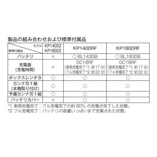 マキタ KP180DZ + BL1830B DC18RF 18V 充電式カンナ 本体+ マキタ KP180DZ + BL1830B DC18RF 18V 充電式カンナ 本体+
