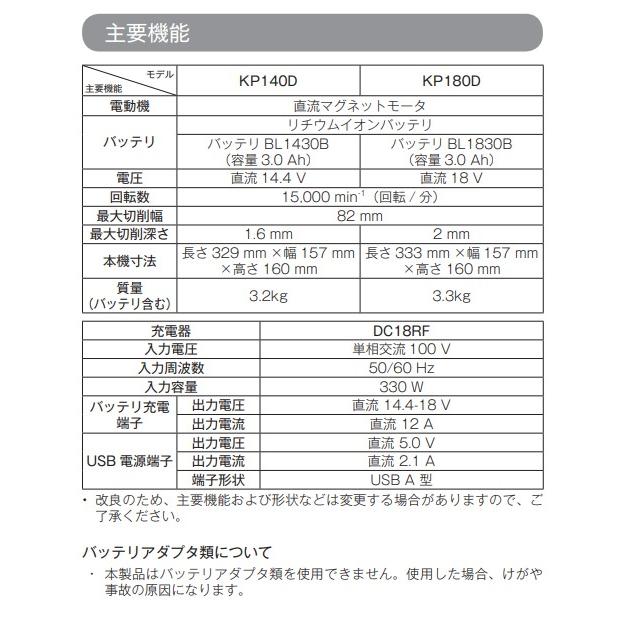 マキタ　KP180DZ　18V　充電式カンナ