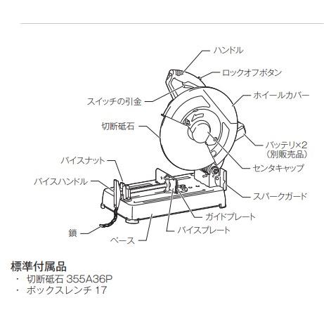 マキタ（makita） LW141DZ 36V 充電式切断機 本体のみ : パワーツール