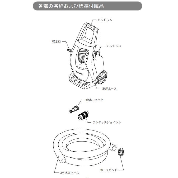 マキタ（makita） MHW0800 高圧洗浄機 : パワーツールショップ