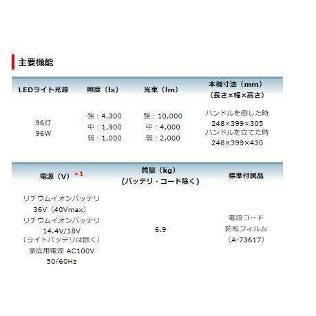 マキタ（makita） ML008G + A-69129 充電式スタンドライト 本体+ライト 