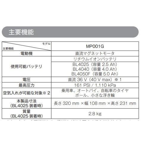 マキタケトル、箱、取説＋40VバッテリーBL4025 3個＋充電器 マキタ 40vバッテリー bl4025」の人気商品一覧 | 安い商品を通販