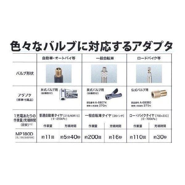 マキタ 18V 充電式空気入れ MP180DZ 本体のみ マキタ（makita） 18V