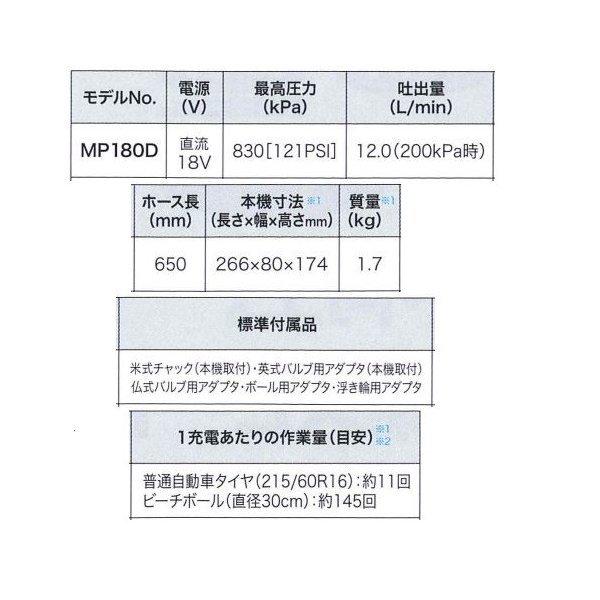 マキタ MP180DZ + BL1860B 18V充電式空気入れ+6.0Ahバッテリー マキタ MP180DZ + BL1860B 18V充電式空気入れ+6.0Ahバッテリー