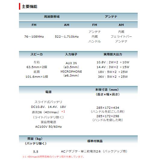 マキタ（makita） MR005GZO 充電式ラジオ 本体のみ : パワーツール