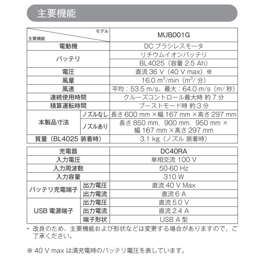 マキタ MUB001GZ + BL4025 + A-71196 + A-67929 40V 充電式ブロワ 　本体+2.5Ahバッテリー+フラットノズルの画像
