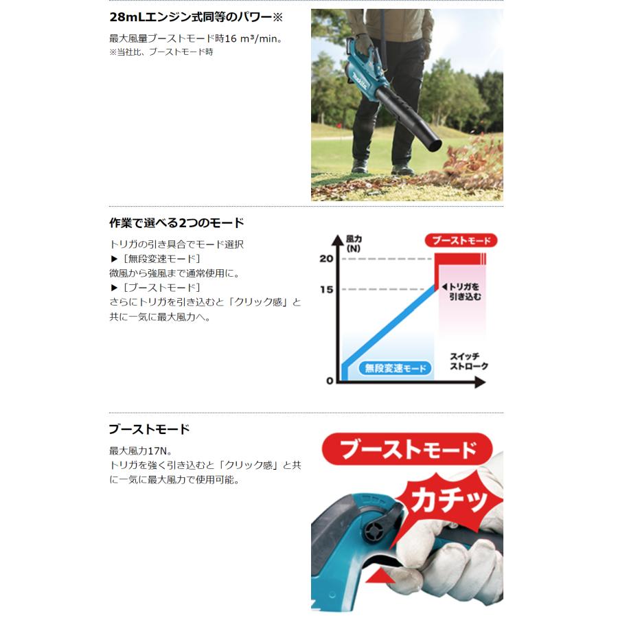 マキタ MUB001GZ + BL4025 + A-71196 + A-67929 40V 充電式ブロワ 　本体+2.5Ahバッテリー+フラットノズルの画像