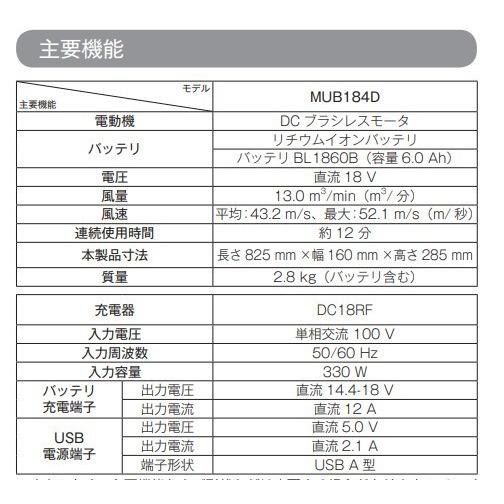 マキタ MUB184DZ + BL1830B + DC18RF + A-70867 18V 充電式 ブロワ 4点セット　本体+3.0Ahバッテリー1本+充電器+フラットノズルの画像