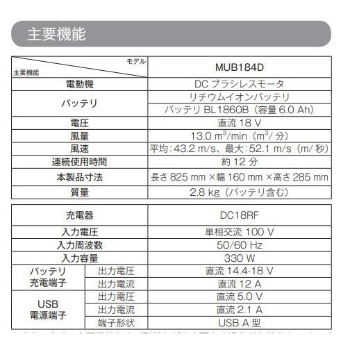 マキタ MUB184DZ + BL1860B + DC18RF + A-70867 18V 充電式 ブロワ 4点セット　本体+6.0Ahバッテリー1本+充電器+フラットノズル　｜techno-k｜02