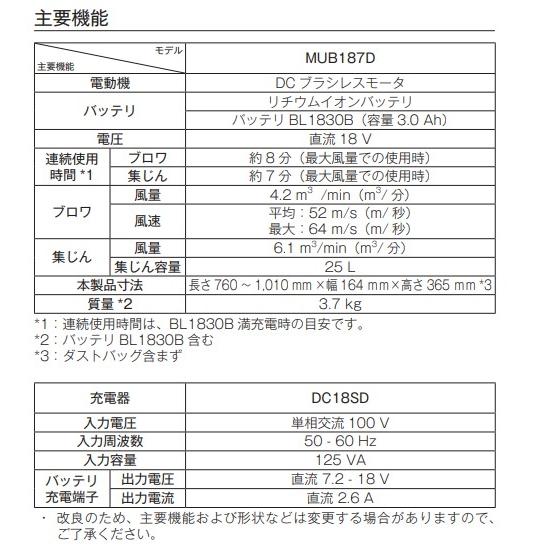 マキタ MUB187DZ + BL1860B + A-75524 18V 充電式 ブロワ 　本体+6.0Ahバッテリー1本+ワイドノズルの画像
