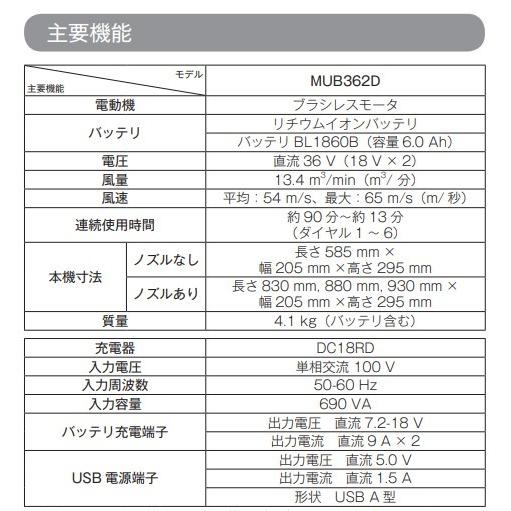 マキタ MUB362DPG2 18V 充電式ブロワ 　本体+6.0Ahバッテリー２本+２口急速充電器(DC18RD)