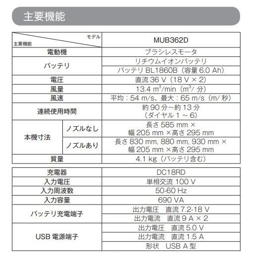 3点おまとめ マキタ（makita） MUB362DZ + A-67929 18V 充電式ブロワ 本体+フラット
