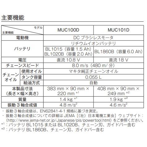 マキタ MUC101DZ + BL1860B + DC18RF + A-74734 18V 充電式ハンディソー 　本体+6.0Ahバッテリー1本+充電器(DC18RF)+替刃(A-74734)の画像
