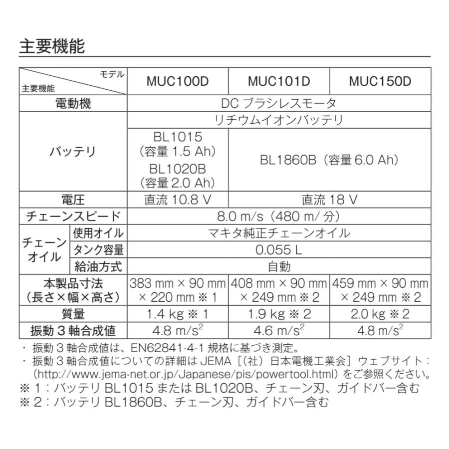 マキタ MUC150DZ + A-76308 18V 充電式ハンディソー 本体+替刃A
