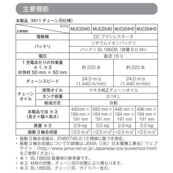 マキタ MUC254DZ 250mm   18V 充電式チェンソー 　本体のみ　｜techno-k｜03