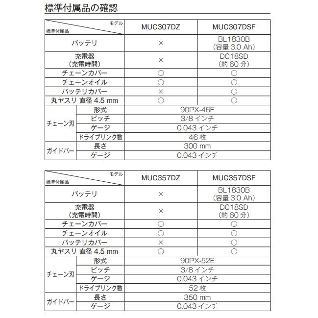 マキタ MUC307DZ + BL1860B DC18RF 300mm 18V 充電式チェンソー マキタ MUC307DZ + BL1860B DC18RF 300mm 18V 充電式チェンソー