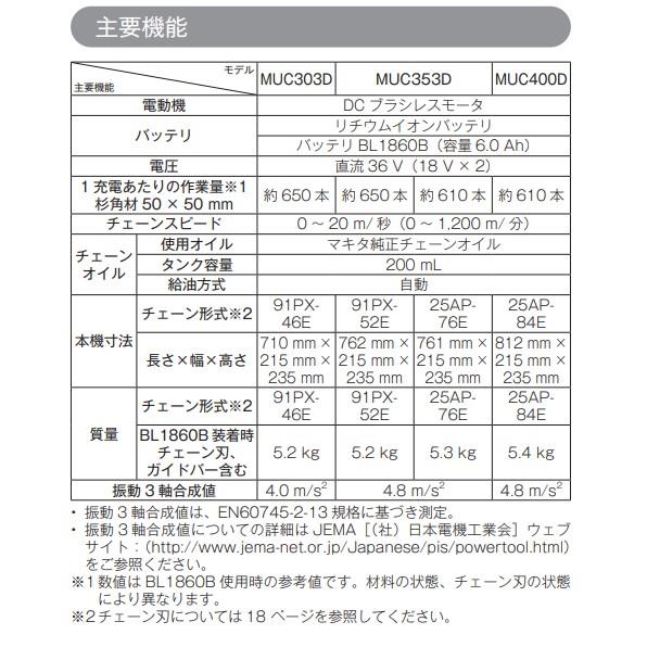 マキタ MUC353DZFR 350mm 18V 充電式チェンソー 本体のみ マキタ MUC353DZFR 350mm 18V 充電式チェンソー 本体のみ