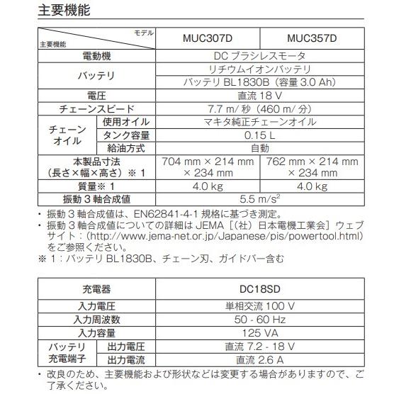 マキタ（makita） MUC357DZ + BL1860B 350mm 18V 充電式チェンソー 