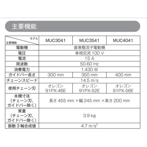マキタ MUC4041 ガイドバー長さ:400mm 電動式チェンソー 本体 マキタ MUC4041 ガイドバー長さ:400mm 電動式チェンソー 本体