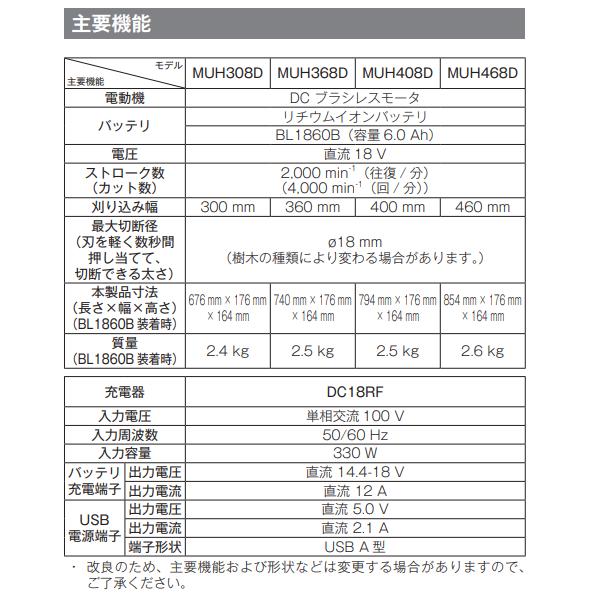 マキタ　MUH308DZ　BL1830B　18V　充電式ヘッジトリマ　300mm