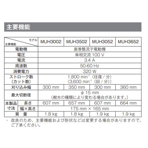 マキタ（makita） MUH3502 生垣バリカン 350mm 本体のみ : パワー