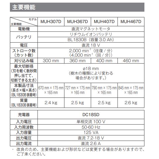 マキタ MUH407DZ + BL1860B 18V 充電式ヘッジトリマ 400mm 本体+ マキタ MUH407DZ + BL1860B 18V 充電式ヘッジトリマ 400mm 本体+