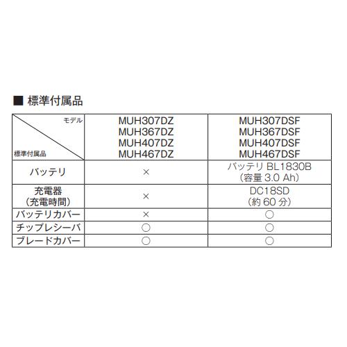 マッチのラベル30ページ程度 マッチのラベル30ページ程度 マッチラベルの魅力｜東京都立図書館