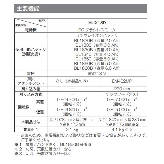 マキタ 18V 充電式 スプリットポンプ MUX18DZ + A-75384 + BL1830B　モータ部+ポンプアタッチメント+純正3.0Ahバッテリーの画像
