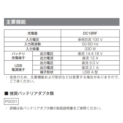 マキタ 18V 充電式 スプリットポンプ MUX18DZ + A-75384 + BL1830B　モータ部+ポンプアタッチメント+純正3.0Ahバッテリーの画像