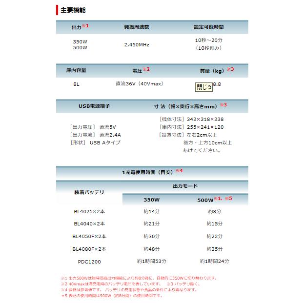 マキタ MW001GZ + BL4040 ×2本 DC40WA 充電式電子レンジ 本体+ マキタ MW001GZ + BL4040 ×2本 DC40WA 充電式電子レンジ 本体+
