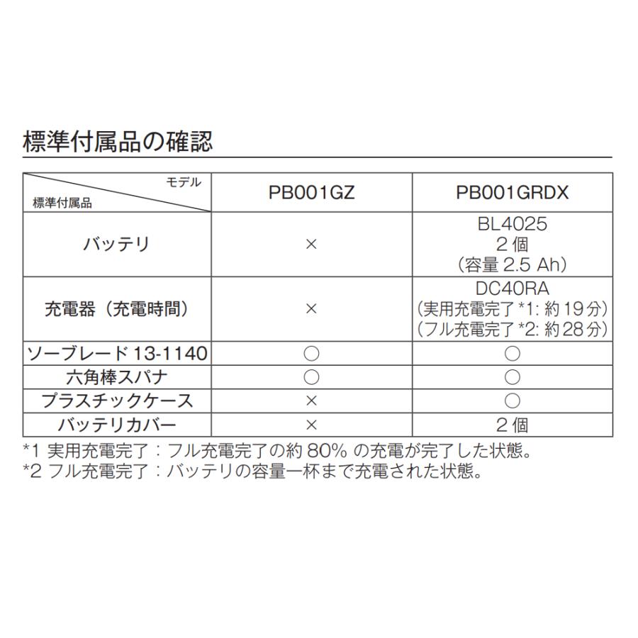 マキタ PB001GRDX (バッテリー1本仕様) 40V 充電式ポータブル マキタ PB001GRDX (バッテリー1本仕様) 40V 充電式ポータブル